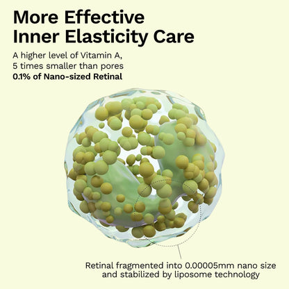 Junivera™ Ultra Retinal Shot + Tightening Booster